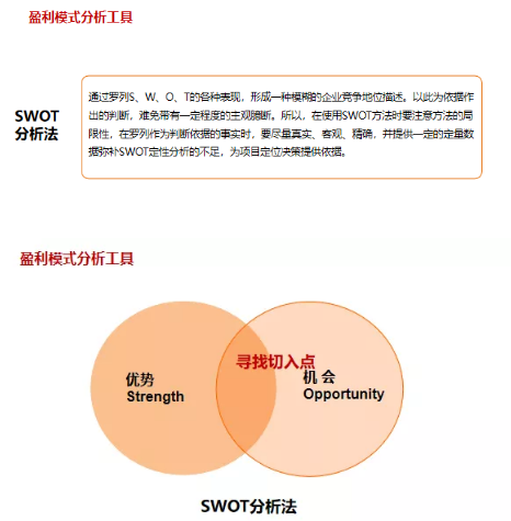 商业模式通罗百辉老师：如何规划让企业盈利10倍速增长的商业模式创新战略？