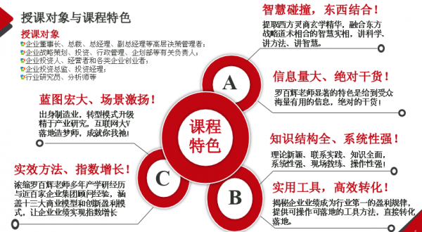 商业模式通罗百辉老师：如何规划让企业盈利10倍速增长的商业模式创新战略？