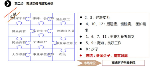 商业模式通罗百辉老师：如何规划让企业盈利10倍速增长的商业模式创新战略？