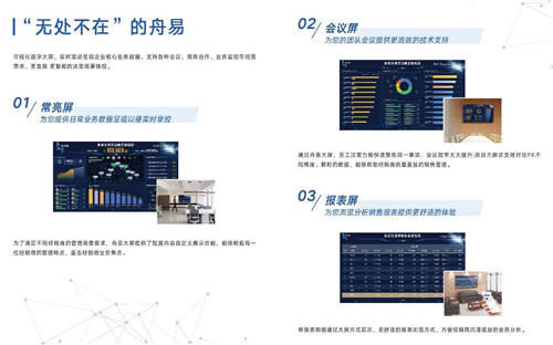 舟易助力商贸企业家拥抱数字化经营和企业智能决策