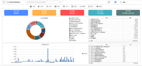 低代码实战篇：手把手教你用活字格开发项目成本管理系统