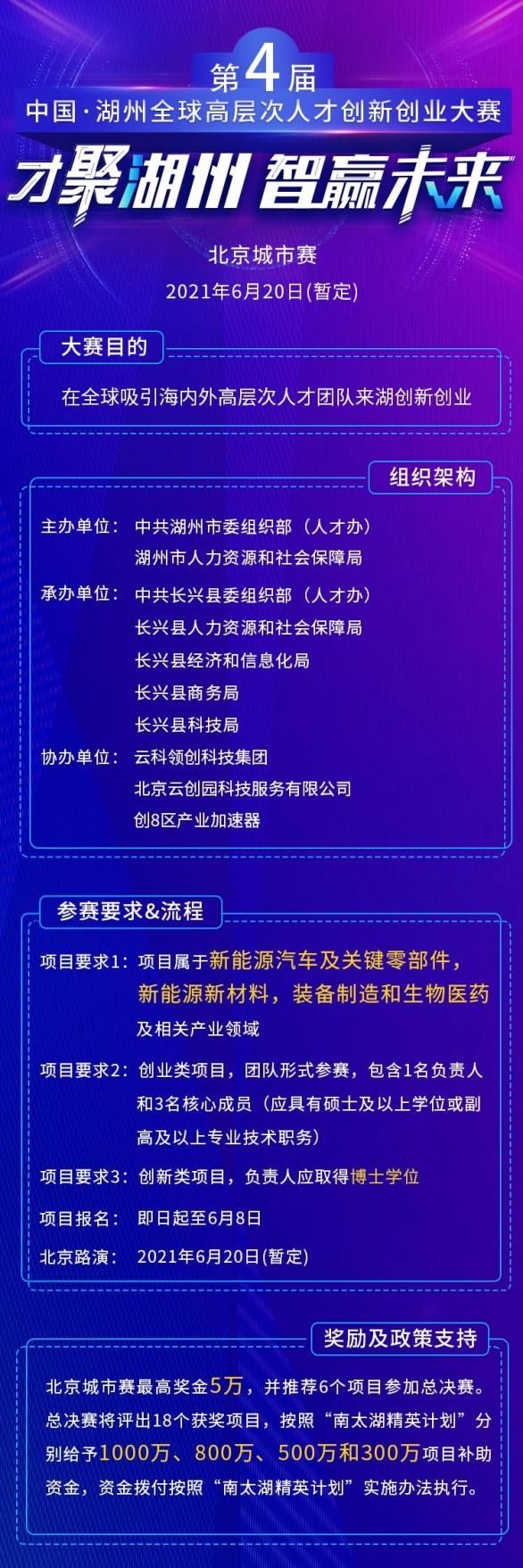 “凝心聚力抓招引 千万重奖补项目” 第四届中国·湖州全球高层次人才创新创业大赛启动报名