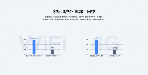 酷派COOL20发布，真材实料致敬奋斗，定义行业品质新标准