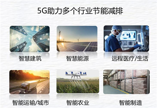 对话华为马洪波：面向未来，5G加速移动网络，乃至社会碳达峰