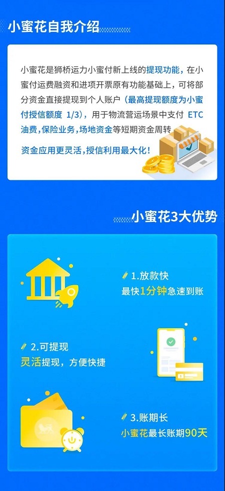 狮桥运力小蜜付新增提现功能，授信资金还能这样用