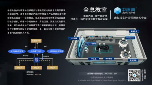 2021春季高博会，中视典虚拟现实教育解决方案表现亮眼