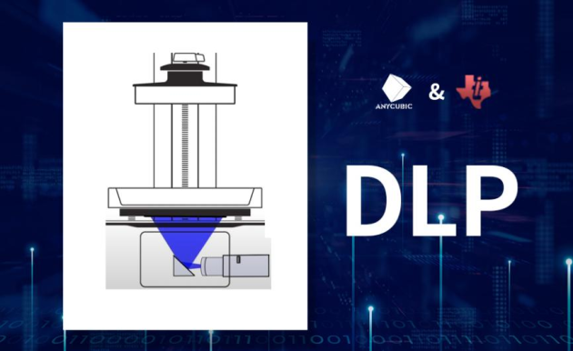 桌面级DLP！纵维立方与德州仪器（TI）共同发布3D打印新品