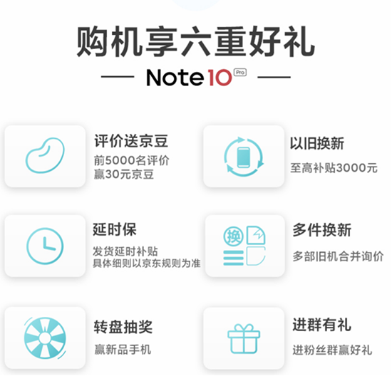 Redmi发布Note 10系列新品，京东618支持多件换新服务