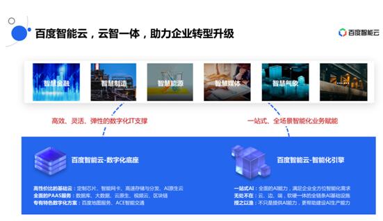 人工智能推动生产关系全局转型，百度智能云为企业提供智能时代的操作系统