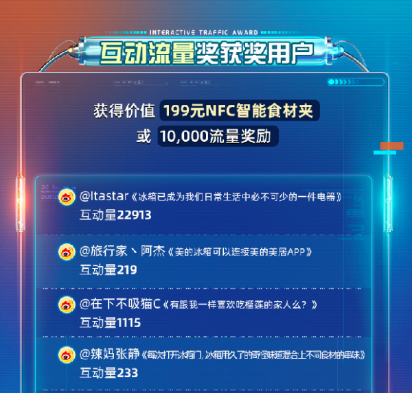 “挑战吧净味君第二季”周榜奖励来啦，冰箱流量统统带走！