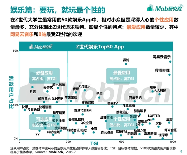 网易云音乐递交赴港IPO申请：扶持原创音乐 助推国潮走向世界