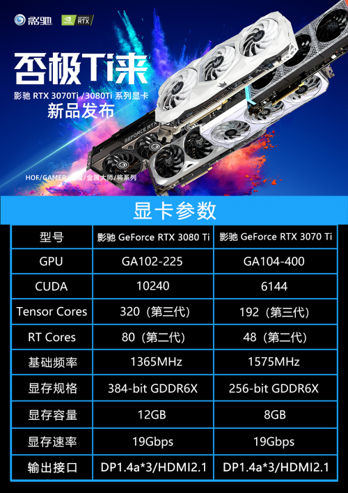 否极Ti来！影驰 RTX 3080Ti/3070Ti齐发布