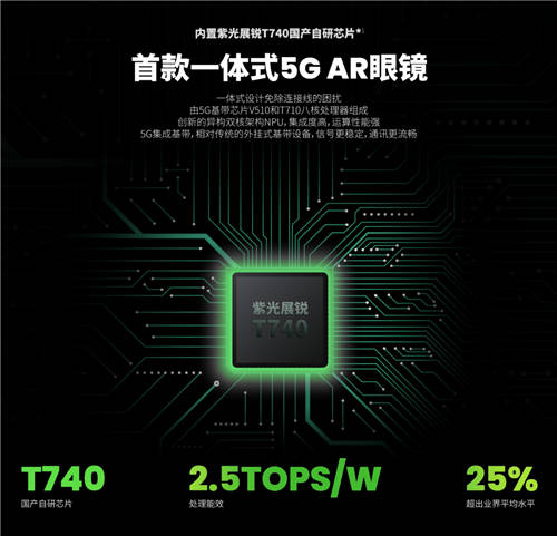 集大成，划时代 ——INMO影目科技发布首款一体式5G AR智能眼镜