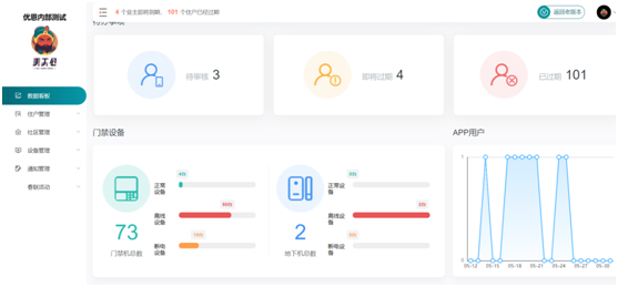 5G时代 美关公智慧社区将颠覆传统物业管理模式