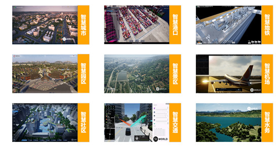 实时复制真实世界，51World在云上构建数字孪生
