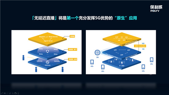 保利威全线升级无延迟直播 ，从SaaS到PaaS全面支持