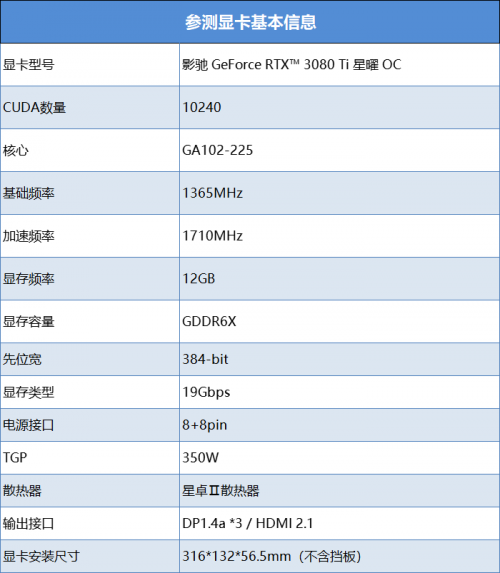 影驰 RTX 3080Ti评测 