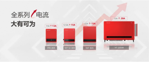 全系升级大电流，重磅储能新品发布！固德威2021SNEC实力开挂，巅峰进击！