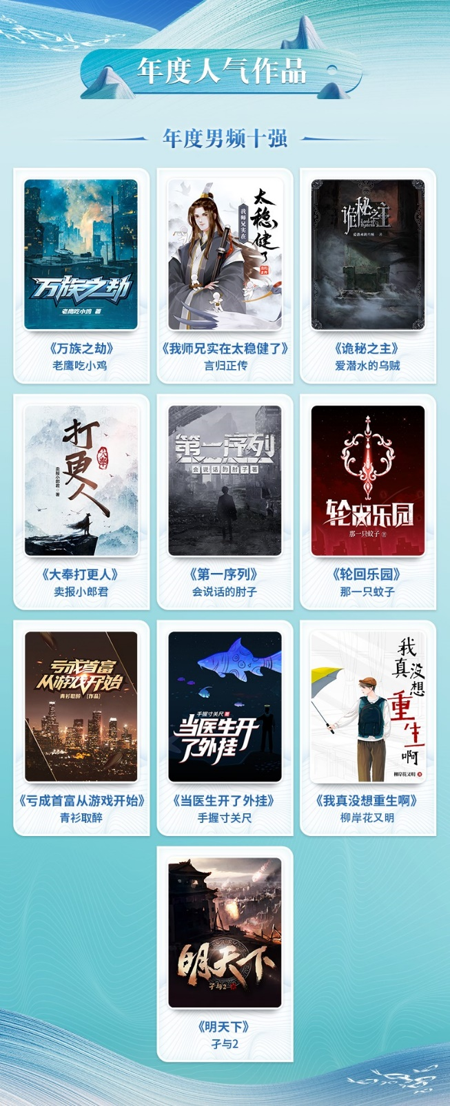 阅文原创IP榜单公布 年度网络文学作品焕发IP生命力