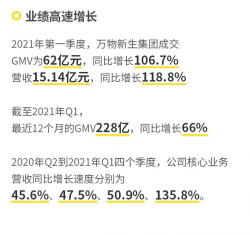 万物新生（爱回收）IPO招股书，五大误区
解读