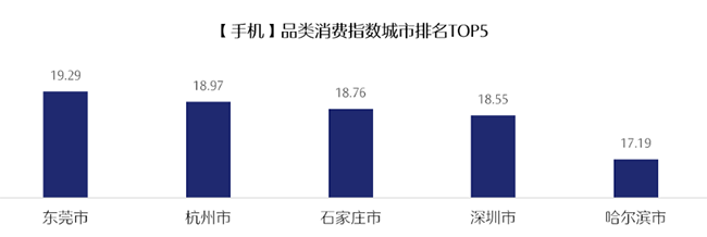 京东联合新华网发布《2021年京东电器消费指数报告》