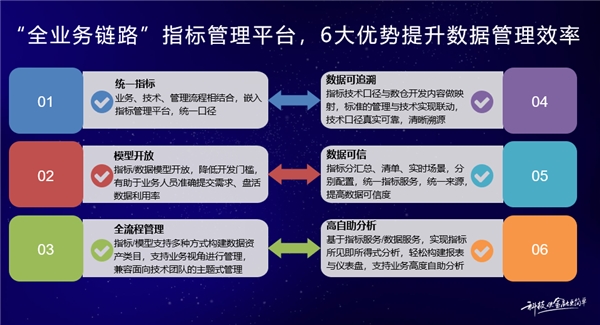 星云数字携科技成果“全业务链路”平台亮相南京路演活动