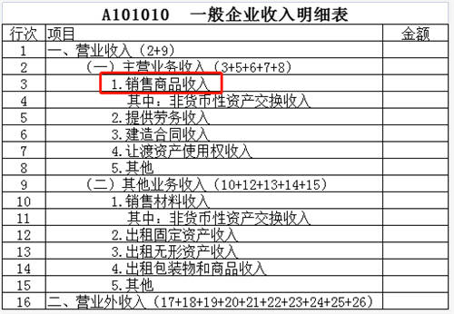 税务稽查！高达40%的企业“中招”，快看看有没有你！（福利等你领）