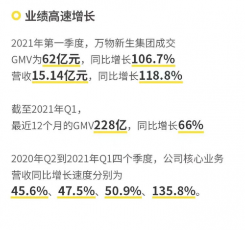 爱回收（万物新生）招股书解读：业务覆盖全产业链，98%成熟门店盈利