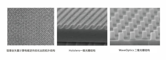 珑璟光电正式发布衍射光波导模组