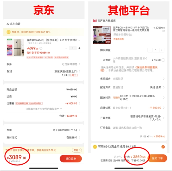 京东618挑战全网底价，6月10日家电全场9折