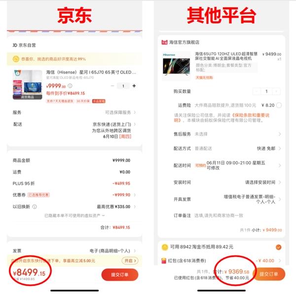 京东618挑战全网底价，6月10日家电全场9折