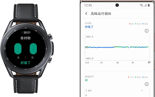 优雅夏日生活 从三星Galaxy Watch3开始