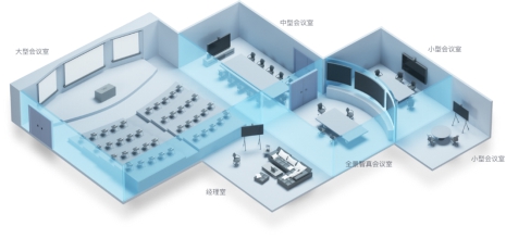 华为云会议智能会议室助力财通证券加速数字化