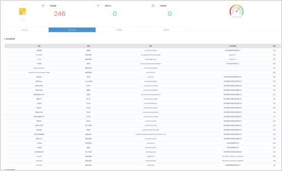 App供应链安全｜第三方SDK自动化安全合规检测