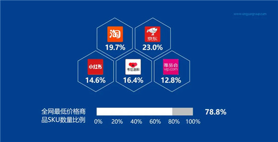 不选薇娅李佳琦 好店连连联盟打算帮小店主赚1个亿