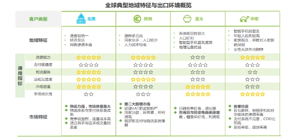 重磅：十大国货小米、美的、清华同方、360等齐聚新蛋Newegg合力出击北美市场