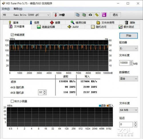 为热血全副武装 WD_BLACK P10 CFHD 限量版游戏硬盘初体验