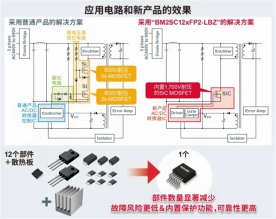 ROHM推出小型表贴封装AC/DC转换器IC“BM2SC12xFP2-LBZ”