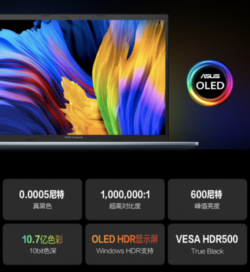 锐龙5000+90Hz OLED 无畏Pro14成OLED笔电标杆