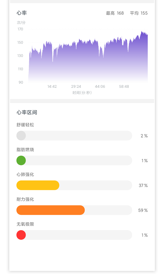 运动健康管理全面升级75派智能手表W20 Max全新上市