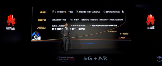 REALMAX应邀出席华为5G+AR峰会，分享最新黑科技AR眼镜