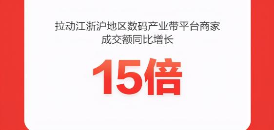 京东618高潮日：智能穿戴渐成全民标配 智能手表成交额同比增150%