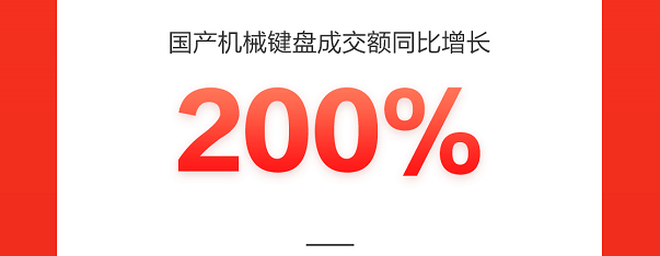 京东618成电竞玩家的嗨购嘉年华，高端游戏本成交额同比增长400%