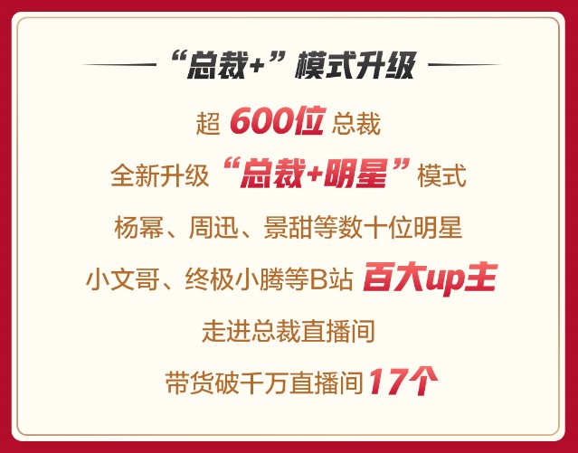 京东618内容生态再现“内容力”：短视频带货提升334倍、国文带货同比增长19倍