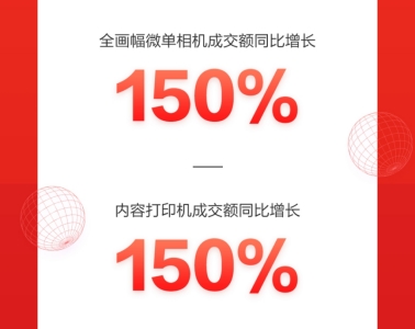 京东618线上线下全面开花，电脑数码直播会场成交额同比增100%