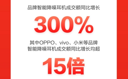 ThinkPad高端系列成交额同比增超300%，一举成为京东618国货爆款