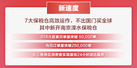 助力海外品牌入华营商，苏宁国际618体现高质量增速