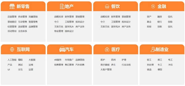 数字化时代，获得场景视频助力企业快速搭建全流程培训体系