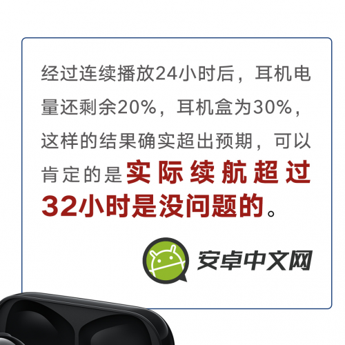 荣耀Earbuds 2 SE获多家媒体好评 赵明称未来每月都有重量级新品推出