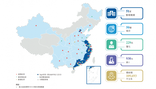 雍禾赴港IPO，市场份额11%，机构数量将翻番